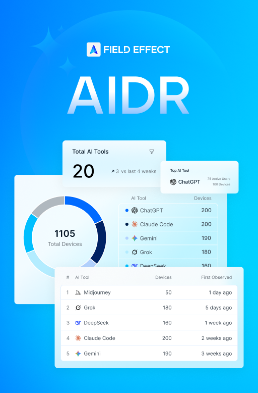 AIDR-POPUP-v1