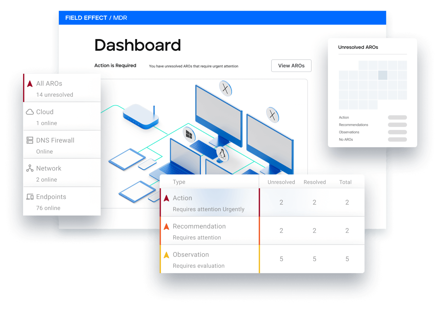 Field Effect Product Combo