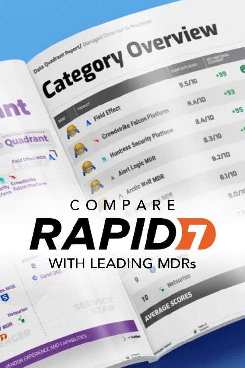 MDR Quadrant Report - Compare Rapid7