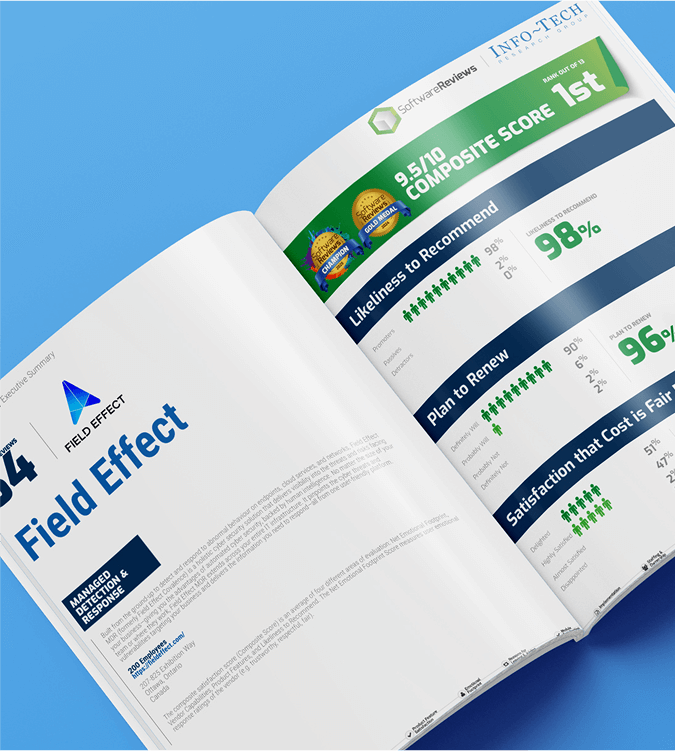 Software Reviews - April 2025 - Spread (1)