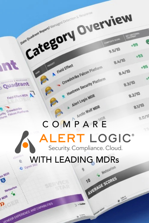 MDR Quadrant Report - Alert Logic