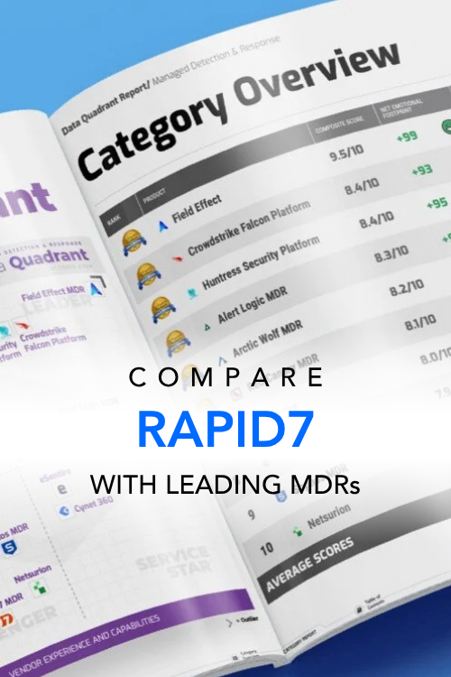 MDR Quadrant Report - Rapid7