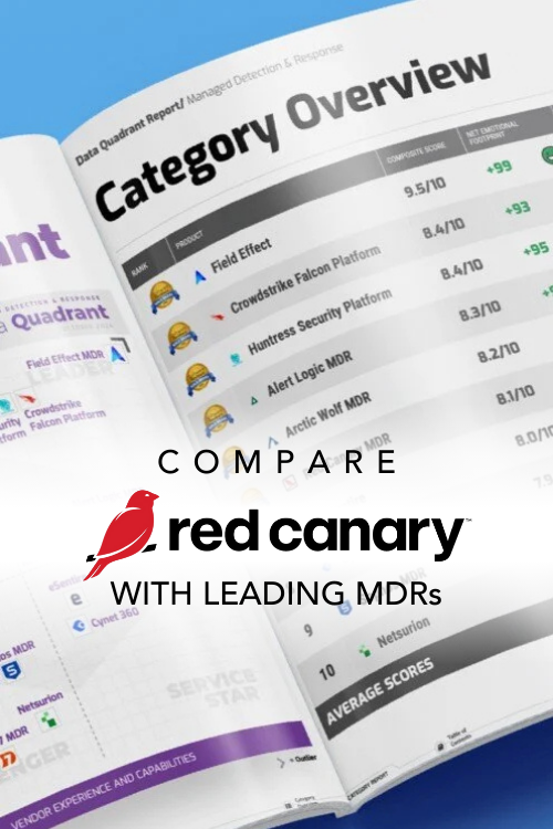 MDR Quadrant Report - Red Canary