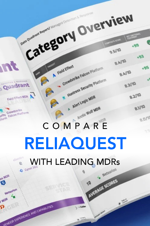MDR Quadrant Report - ReliaQuest