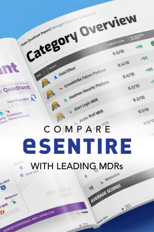 MDR Quadrant Report - eSentire